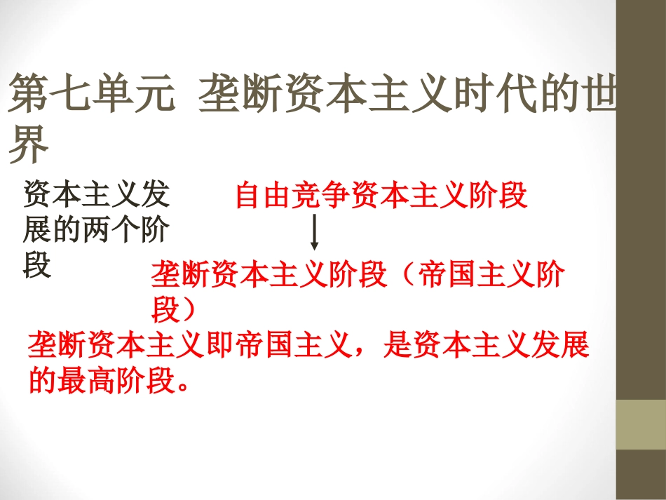 《人类迈入电气时代》垄断资本主义时代的世界PPT课件_第2页
