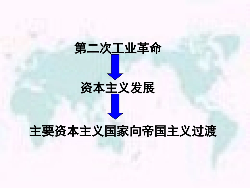 《第一次世界大战》垄断资本主义时代的世界PPT课件_第3页
