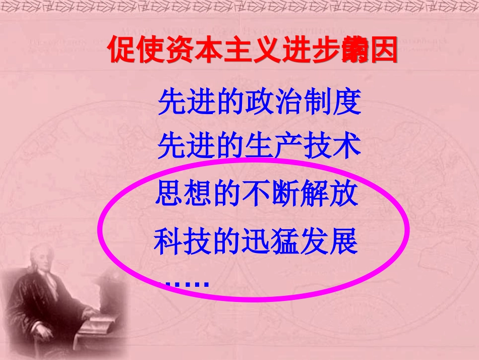 《科学和思想的力量》璀璨的近代文化PPT课件[部编版九年级历史]_第2页