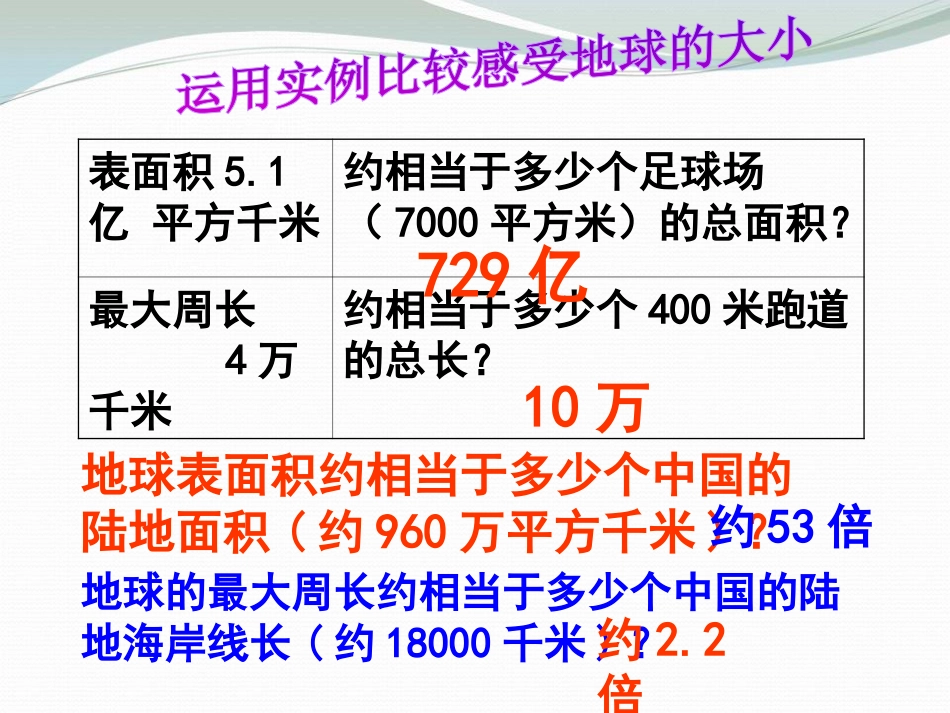 《地球和地球仪》地球和地图PPT课件[人教版七年级地理上册]_第3页