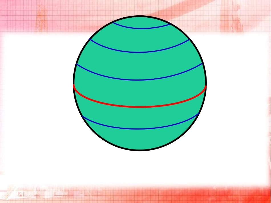 《地球和地球仪》地球和地图PPT课件[人教版七年级地理上册]_第3页