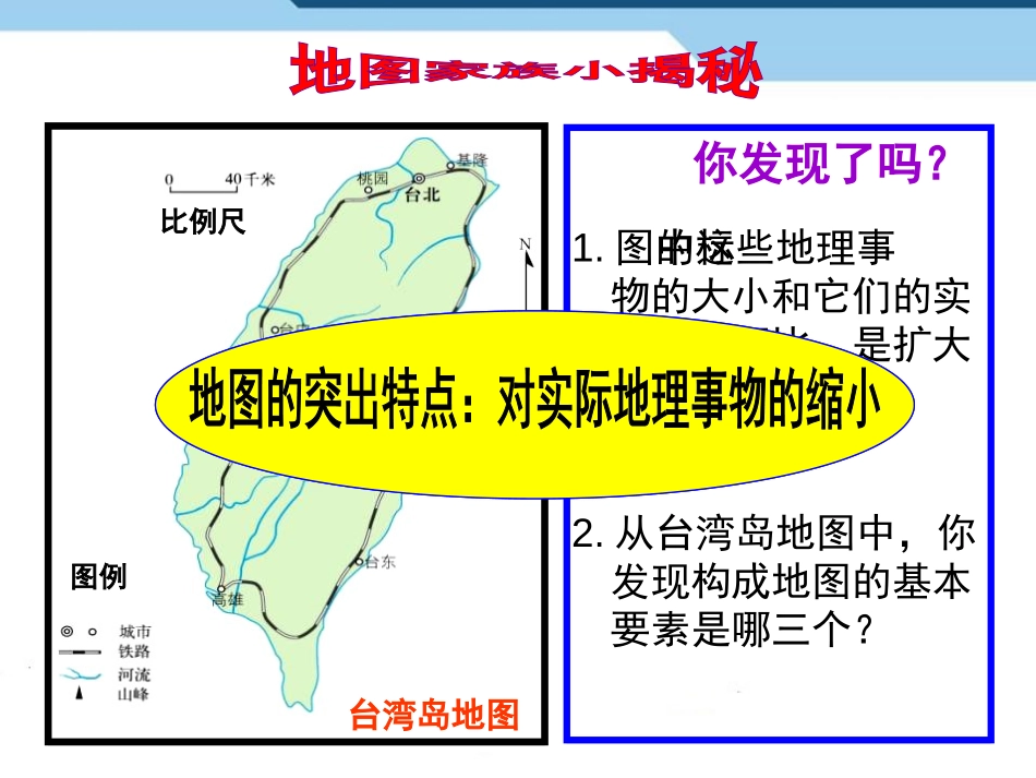 《地图的阅读》地球和地图PPT课件[人教版七年级地理上册]_第3页