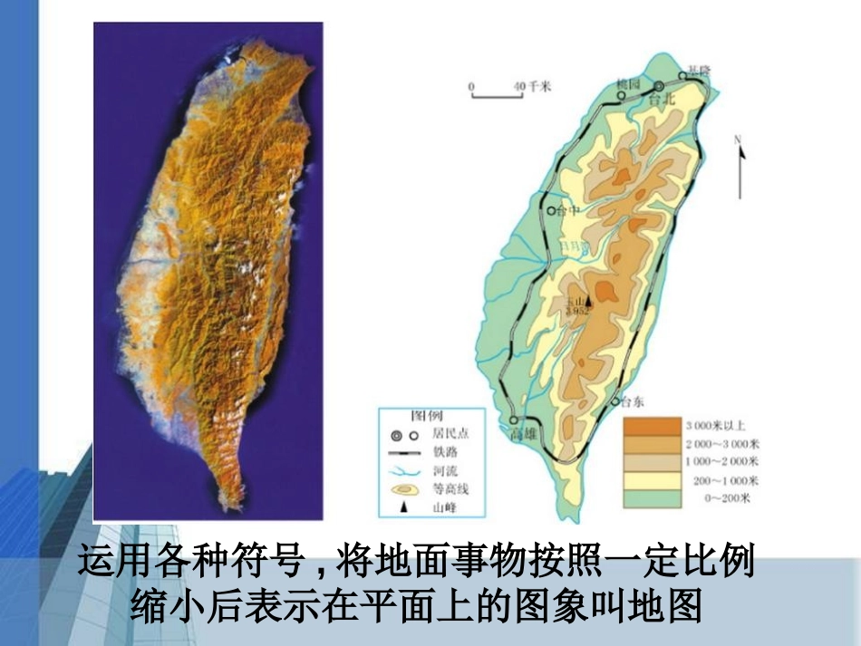 《地图的阅读》地球和地图PPT课件[人教版七年级地理上册]_第2页
