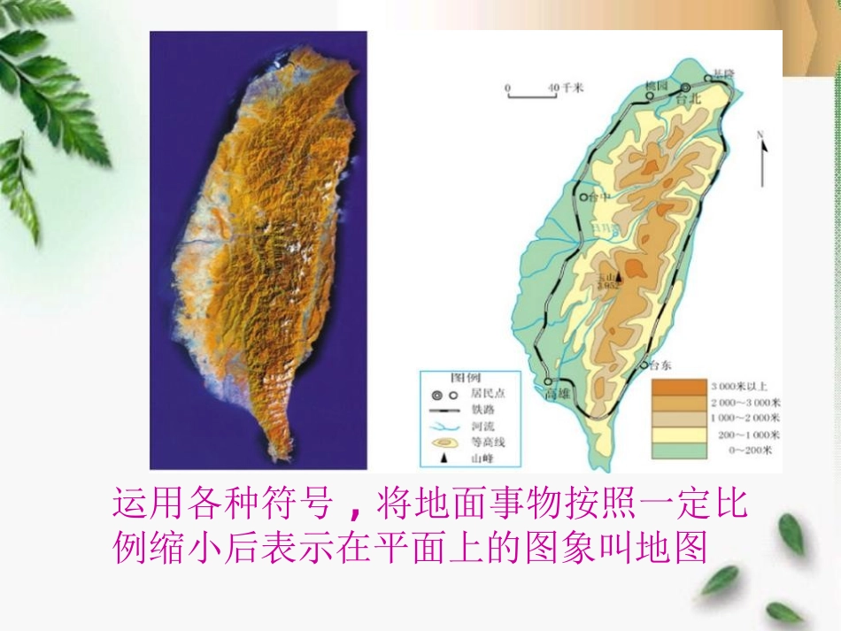 《地图的阅读》地球和地图PPT课件[人教版七年级地理上册]_第3页