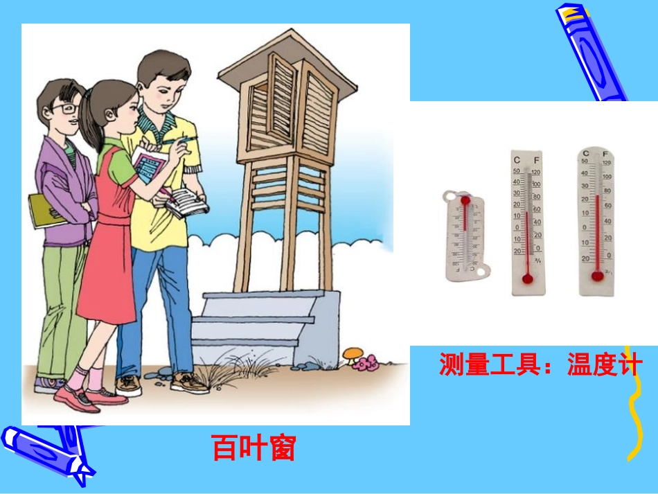 《气温的变化与分布》天气与气候PPT课件[人教版七年级地理]_第3页