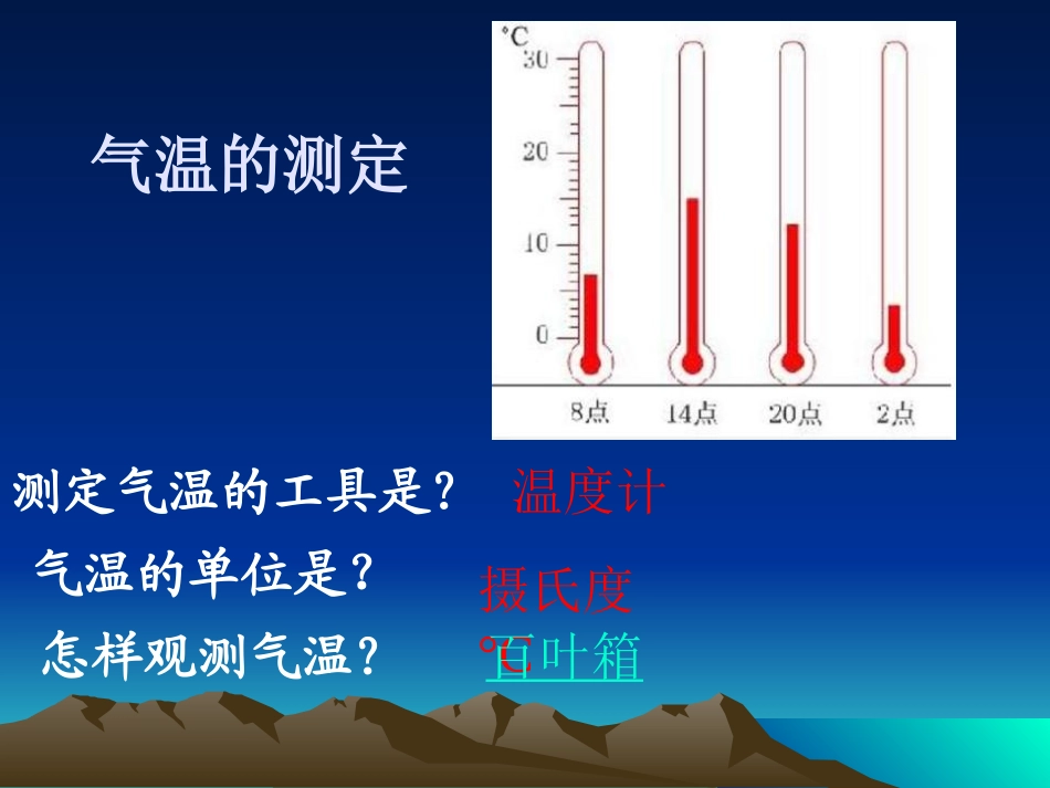 《气温的变化与分布》天气与气候PPT课件[人教版七年级地理]_第2页