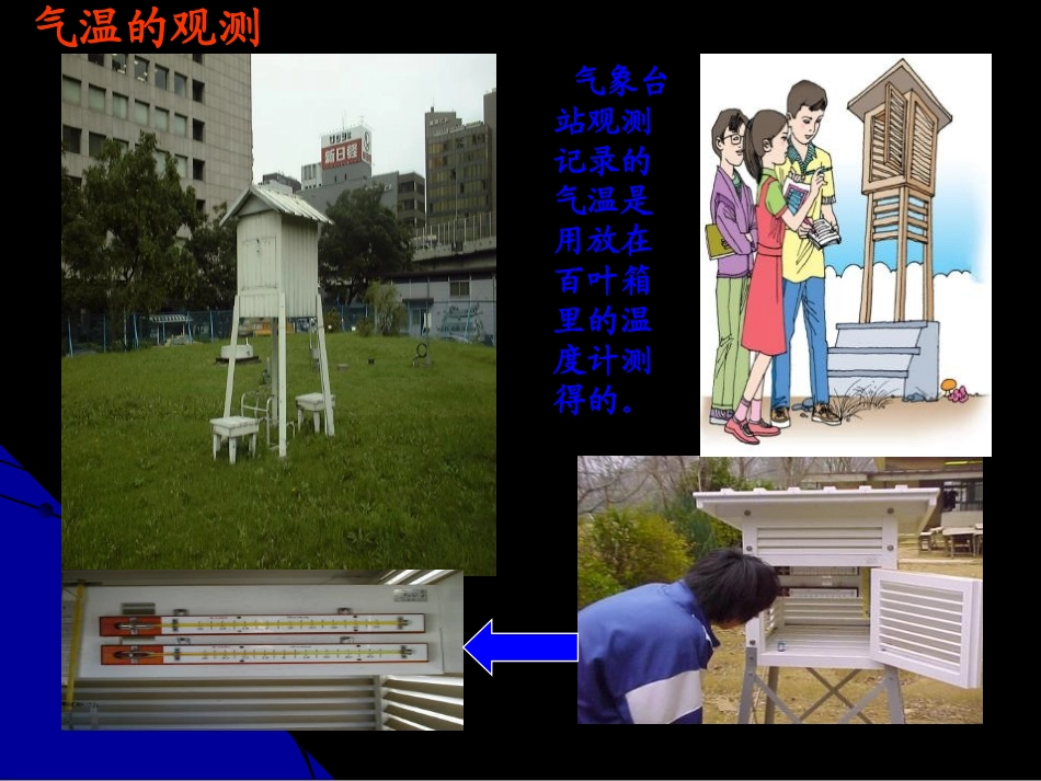 《气温的变化与分布》天气与气候PPT课件[人教版七年级地理]_第3页