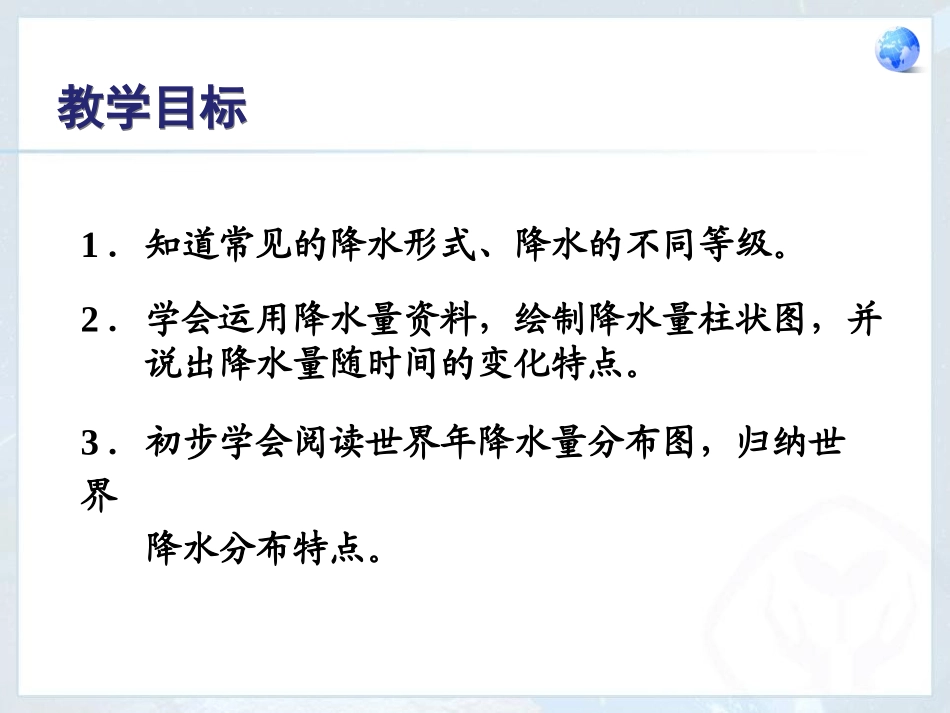 《降水的变化与分布》天气与气候PPT课件[人教版七年级地理]_第2页
