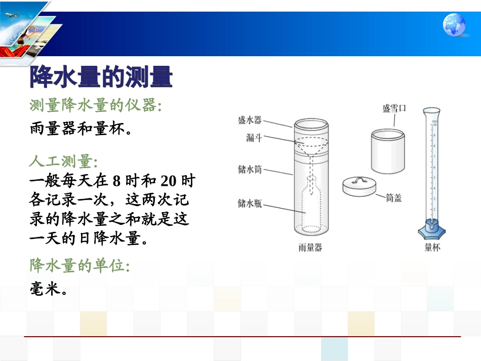 《降水的变化与分布》天气与气候PPT课件[人教版七年级地理]_第3页