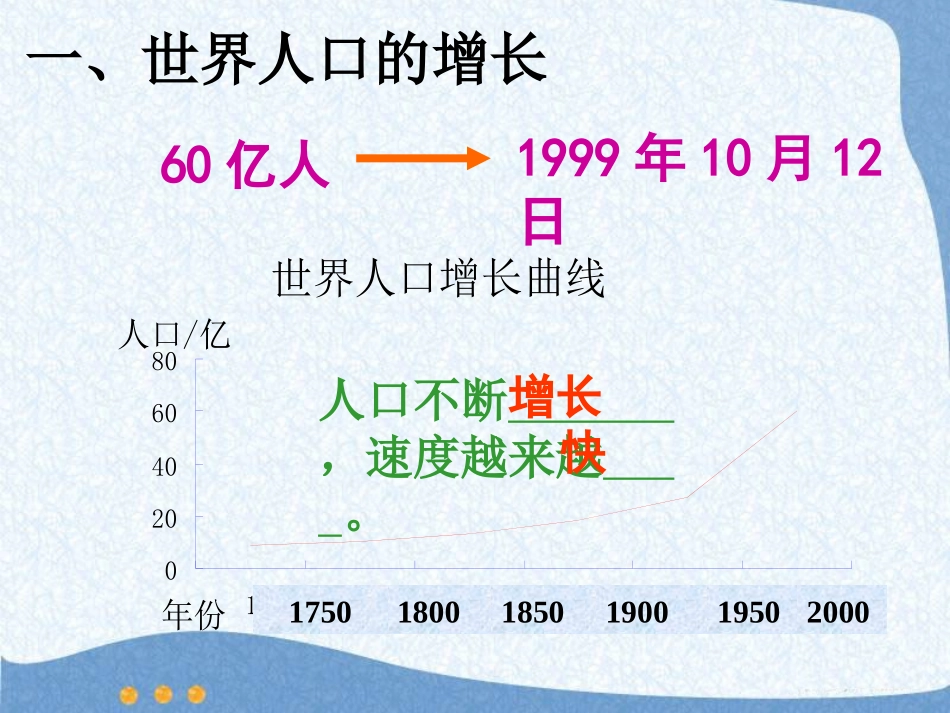 《人口与人种》居民与聚落PPT课件[人教版七年级地理上册]_第2页