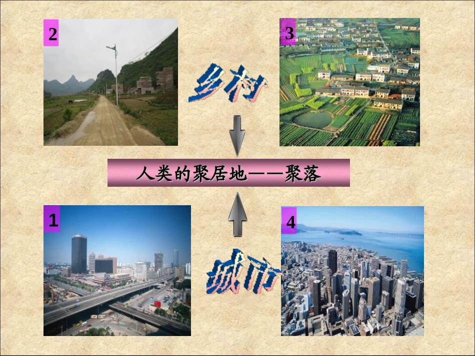 《人类的聚居地聚落》居民与聚落PPT课件[人教版七年级地理]_第3页