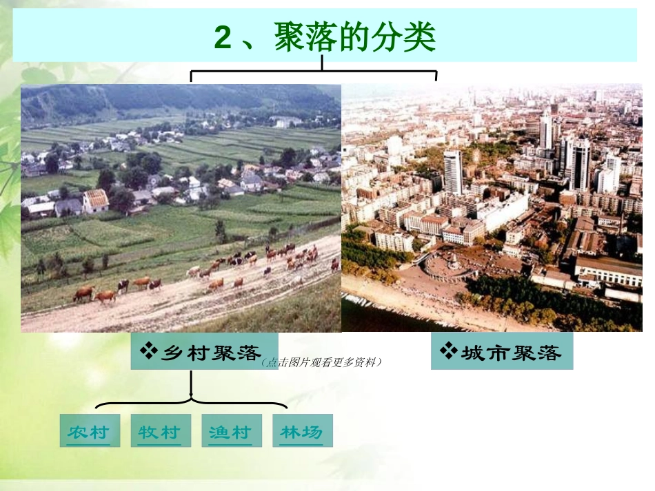 《人类的聚居地聚落》居民与聚落PPT课件[人教版七年级地理]_第3页