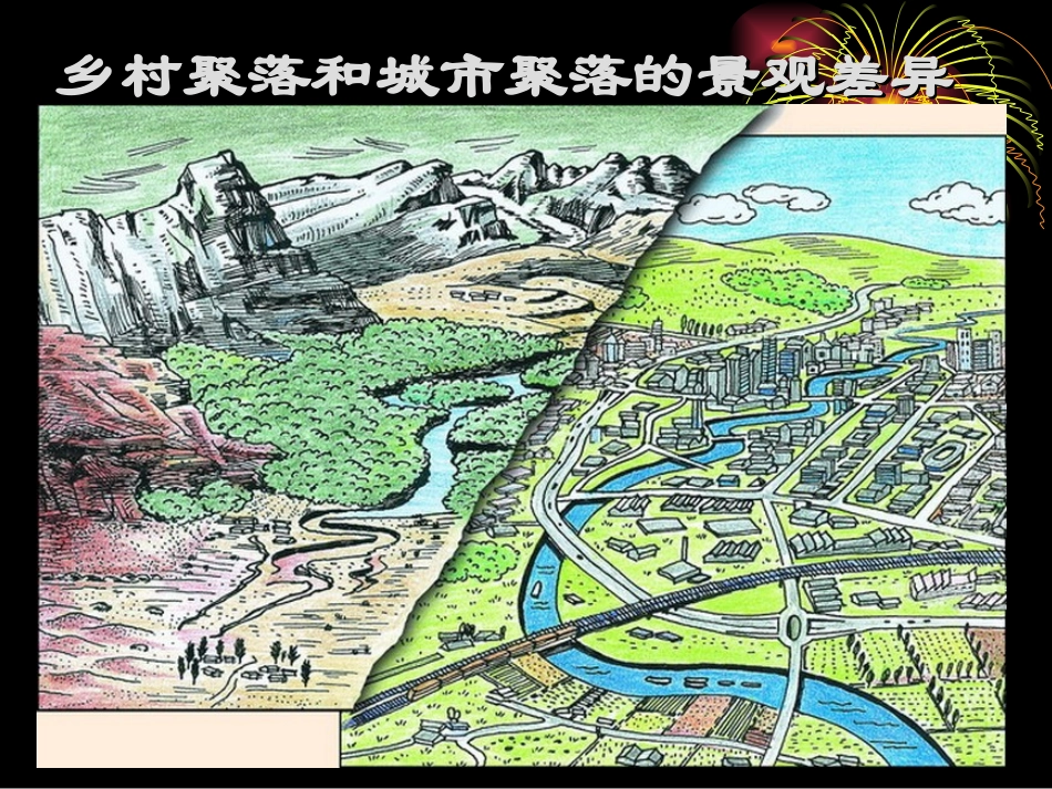 《人类的聚居地聚落》居民与聚落PPT课件[人教版七年级地理]_第3页