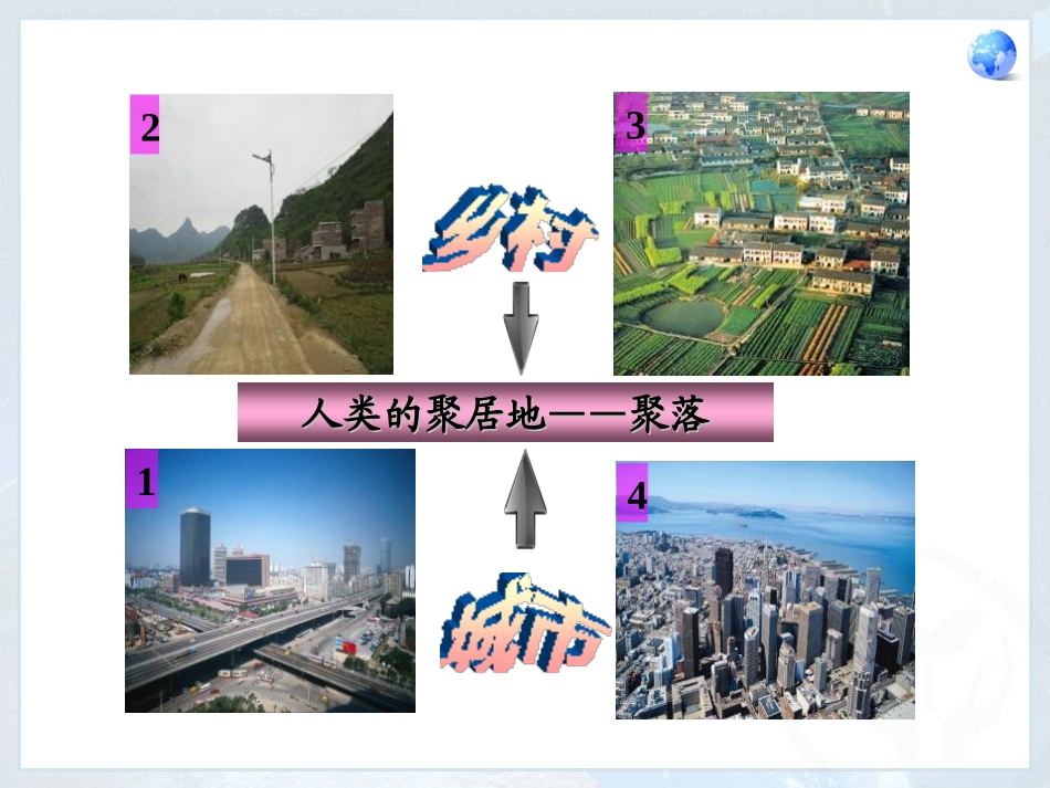 《人类的聚居地聚落》居民与聚落PPT课件[人教版七年级地理]_第2页