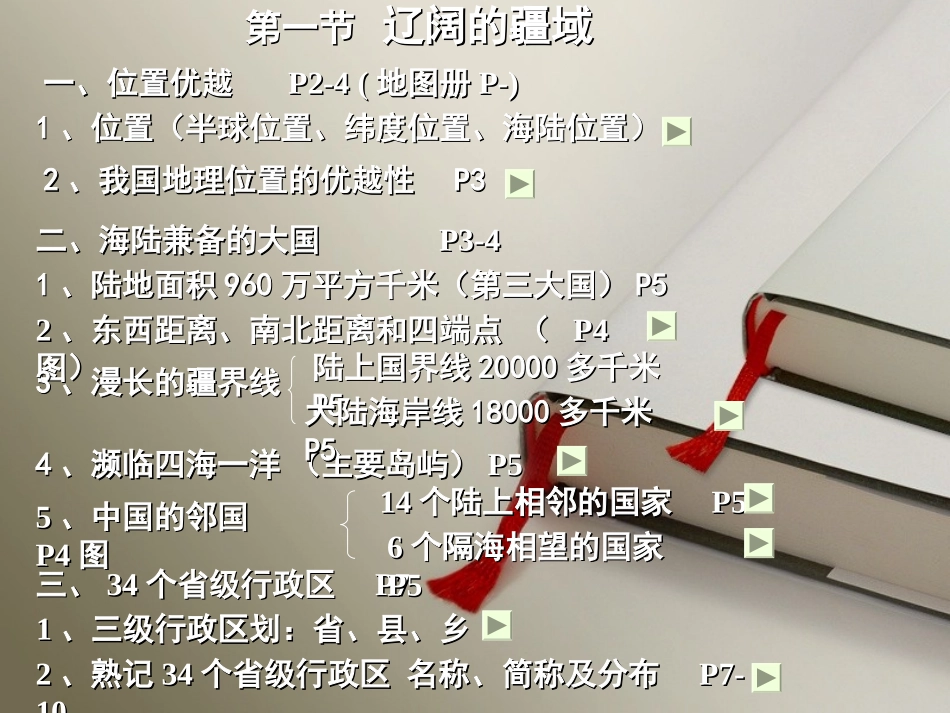 《疆域》从世界XXXPPT课件[人教版八年级地理上册]_第2页
