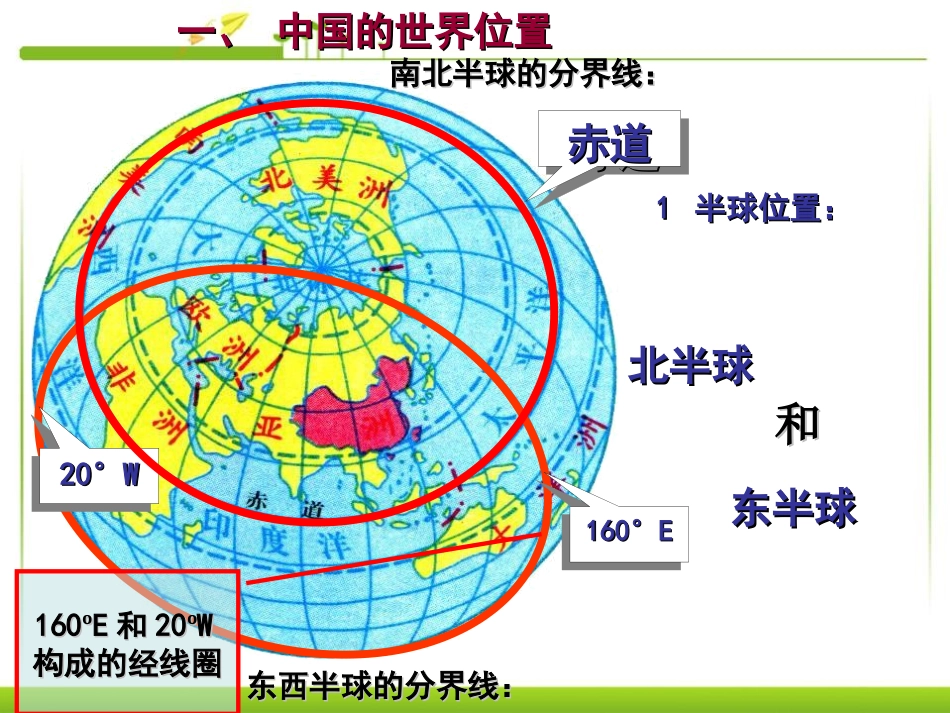 《疆域》从世界XXXPPT课件[人教版八年级地理上册]_第3页