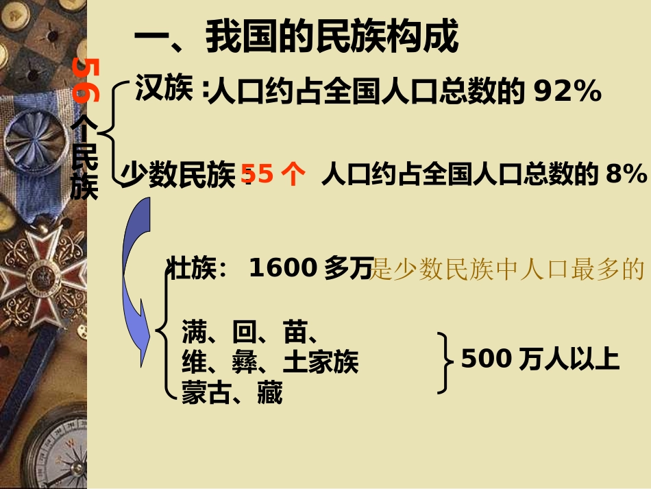 《民族》从世界XXXPPT课件[人教版八年级地理上册]_第3页