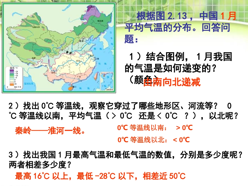 《气候》中国的自然环境PPT课件[人教版八年级地理上册]_第3页