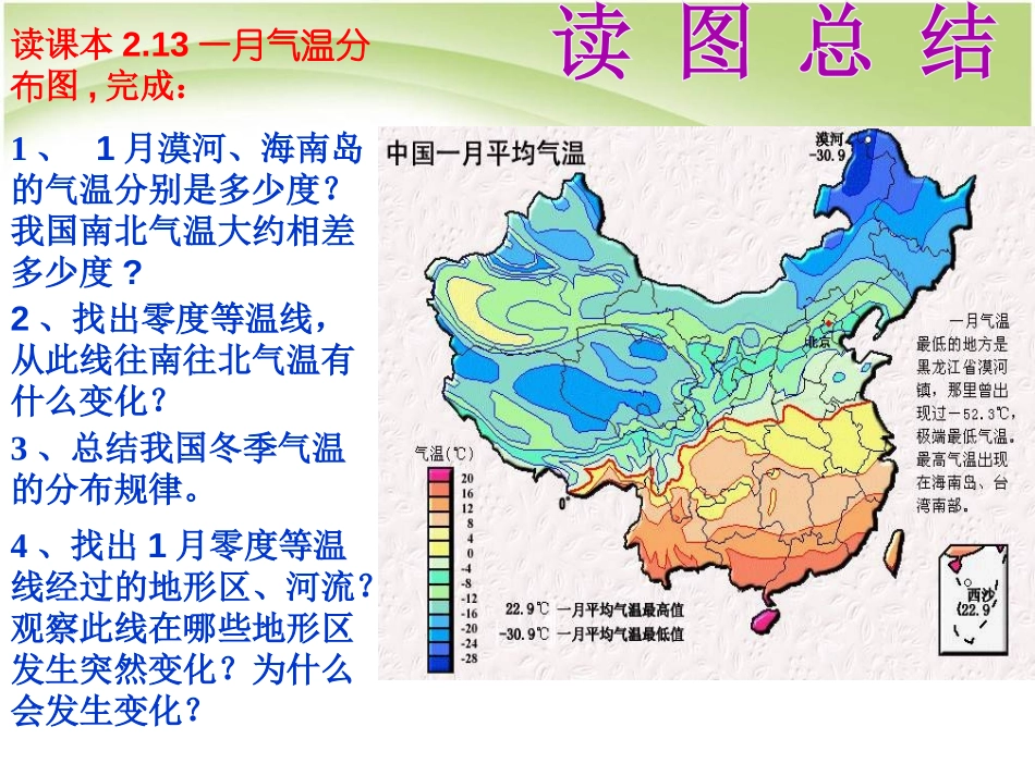 《气候》中国的自然环境PPT课件[人教版八年级地理上册]_第3页