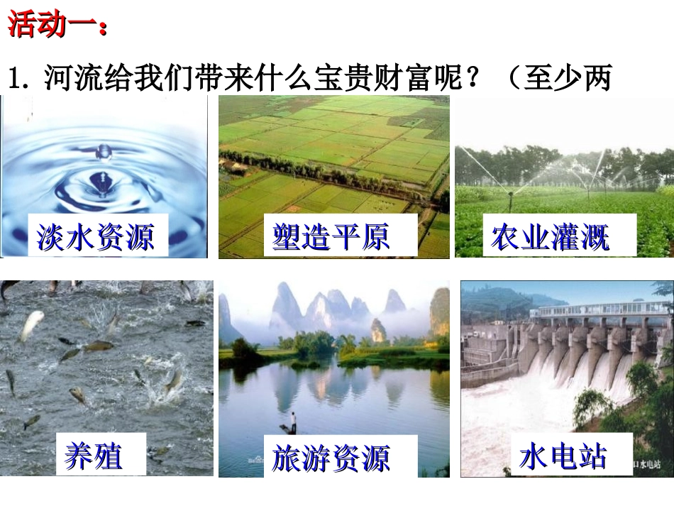 《河流》中国的自然环境PPT课件[人教版八年级地理上册]_第2页