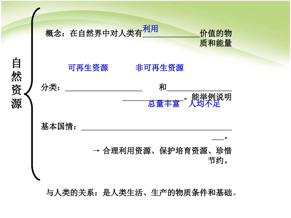 《土地资源》中国的自然资源PPT课件[人教版八年级地理上册]_第2页