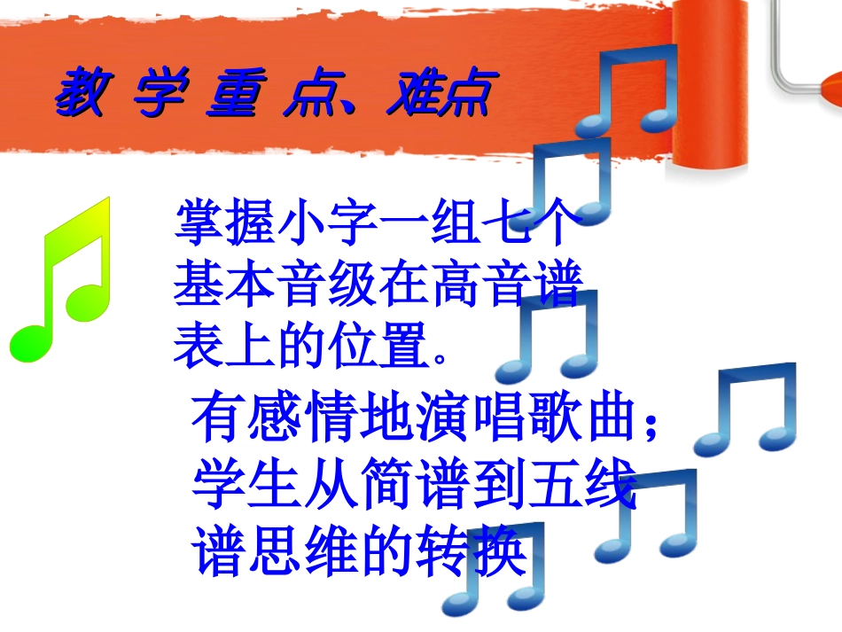 《DO RE MI》PPT课件[二年级音乐上册]_第2页