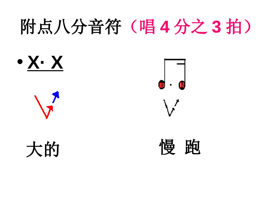 《原谅我》PPT课件[三年级音乐上册]_第2页