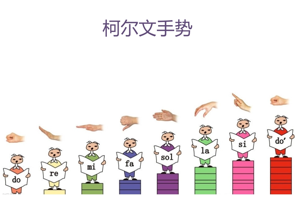 《妈妈宝贝》PPT课件[三年级音乐上册]_第2页