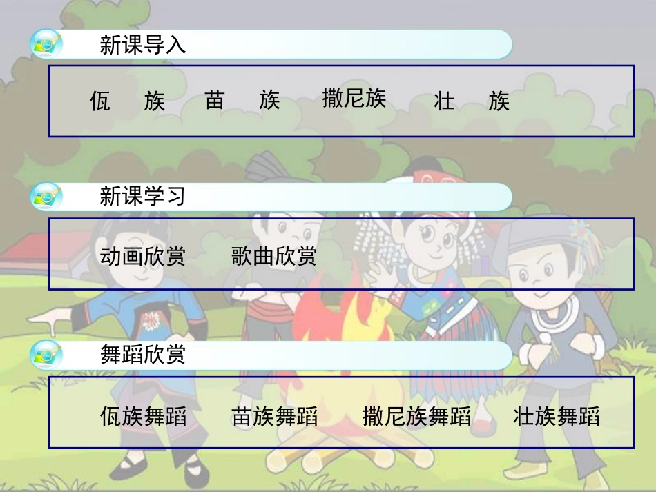 《在祖国怀抱里》PPT课件[三年级音乐上册]_第2页