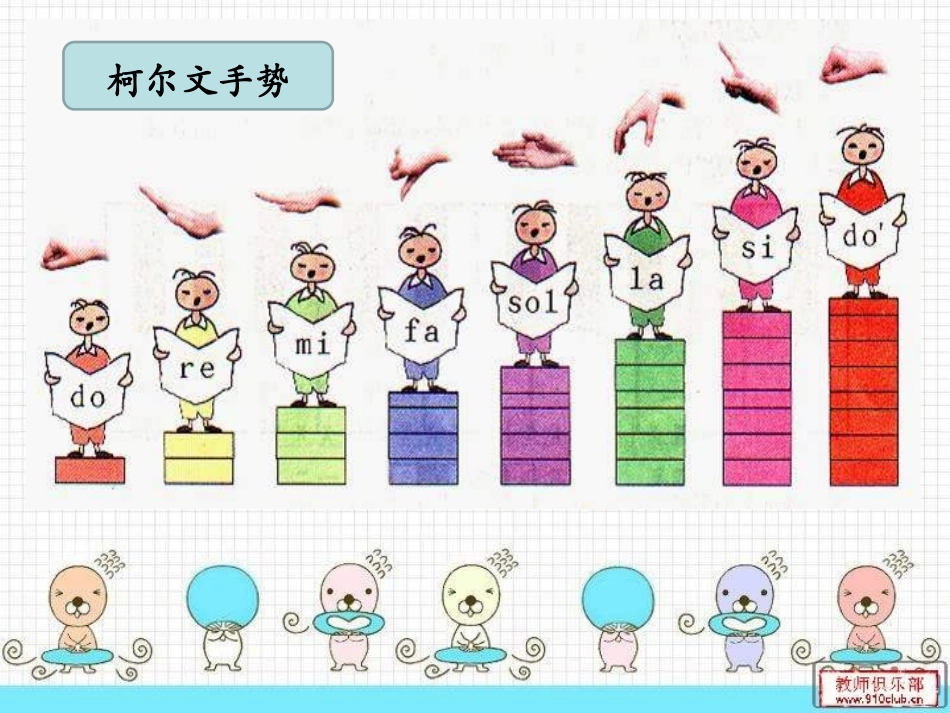 《老鼠和大象》PPT课件[四年级音乐上册]_第2页