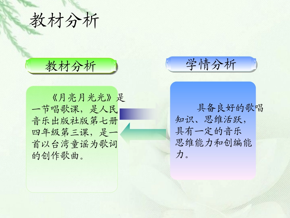 《月亮月光光》PPT课件[四年级音乐上册]_第2页