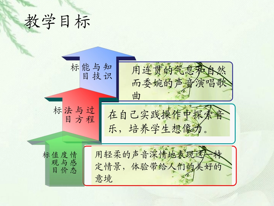 《月亮月光光》PPT课件[四年级音乐上册]_第3页