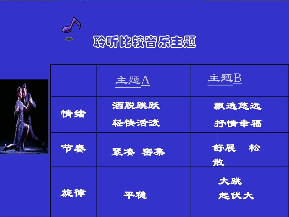 《蓝色探戈》PPT课件[六年级音乐上册]_第1页
