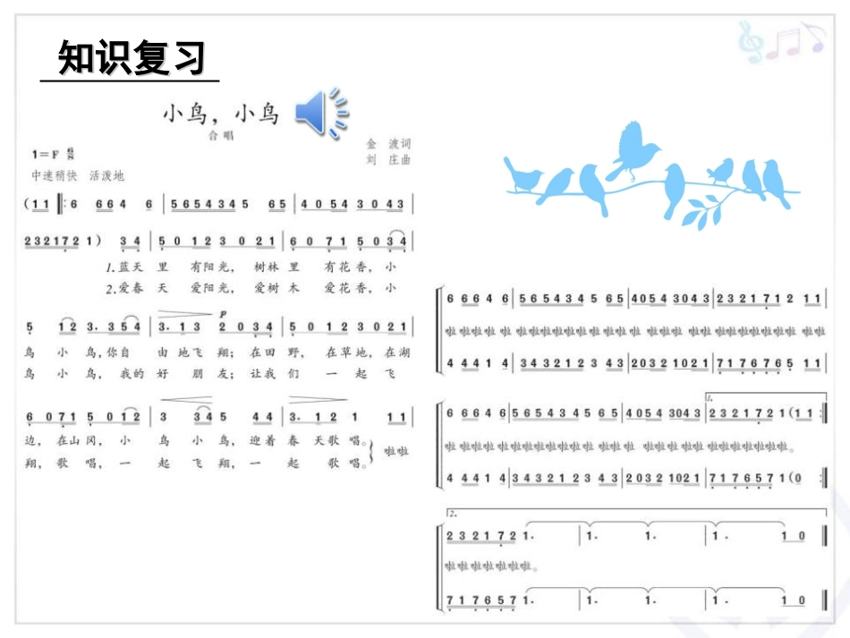 《百鸟朝凤》PPT课件[八年级音乐上册]_第3页