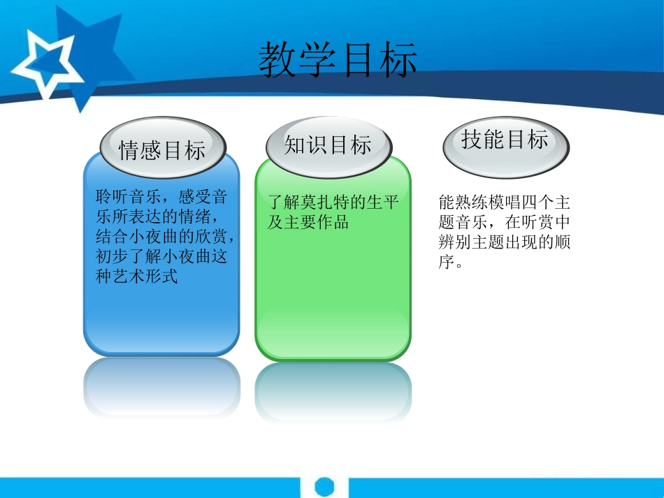 《G大调弦乐小夜曲》PPT课件[九年级音乐上册]_第3页