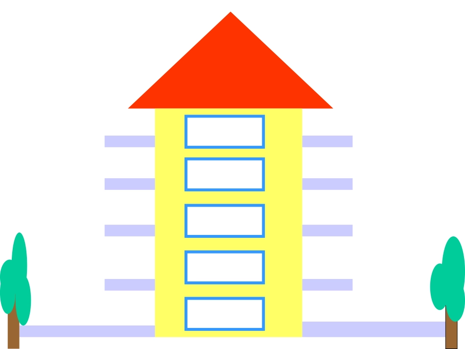 《5以内的序数》PPT课件[幼儿园数学课件]_第3页