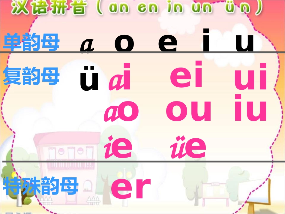 《anenin》PPT课件[湘教版一年级语文上册]_第2页