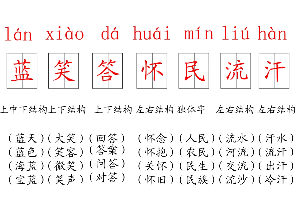 《大海的歌》PPT课件[湘教版一年级语文下册]_第3页