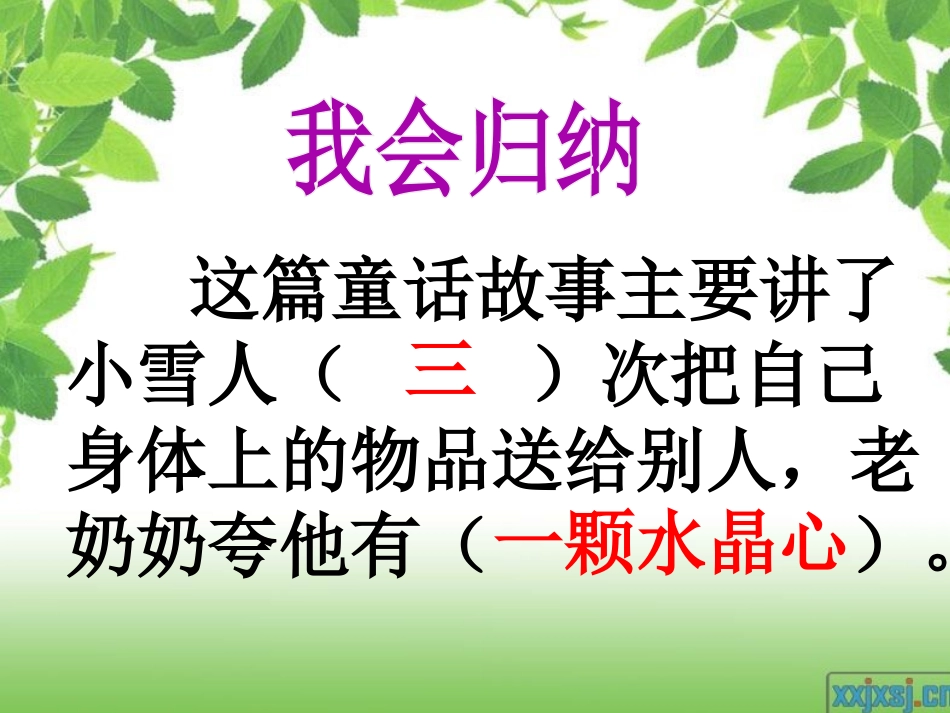 《好心的小雪人》PPT课件[湘教版二年级语文上册]_第3页