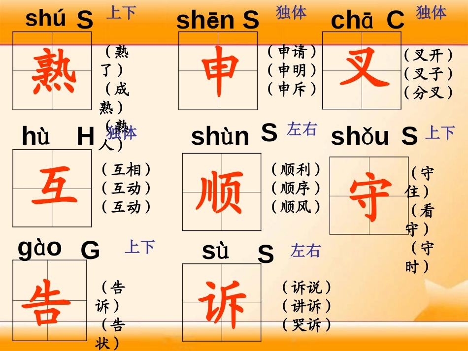 《熟悉的脚印》PPT课件[湘教版二年级语文下册]_第1页