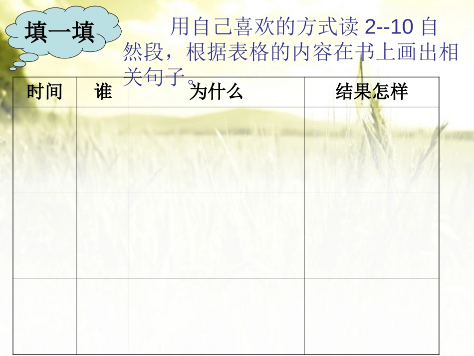 《金色的玉米棒》PPT课件[湘教版二年级语文下册]_第3页