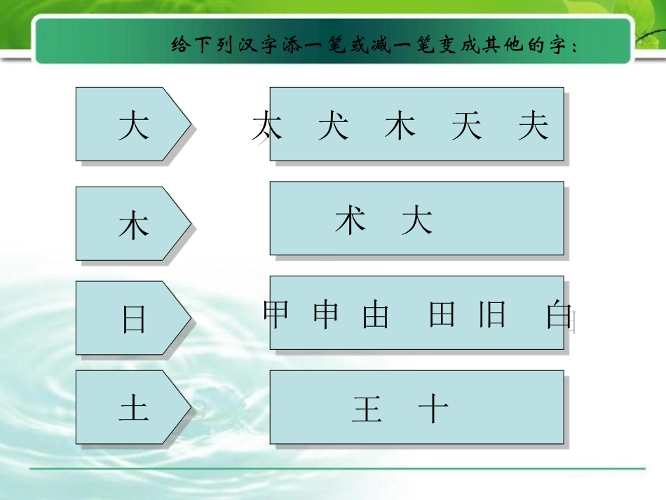 《“环”字遇险记》PPT课件[湘教版四年级语文上册]_第2页