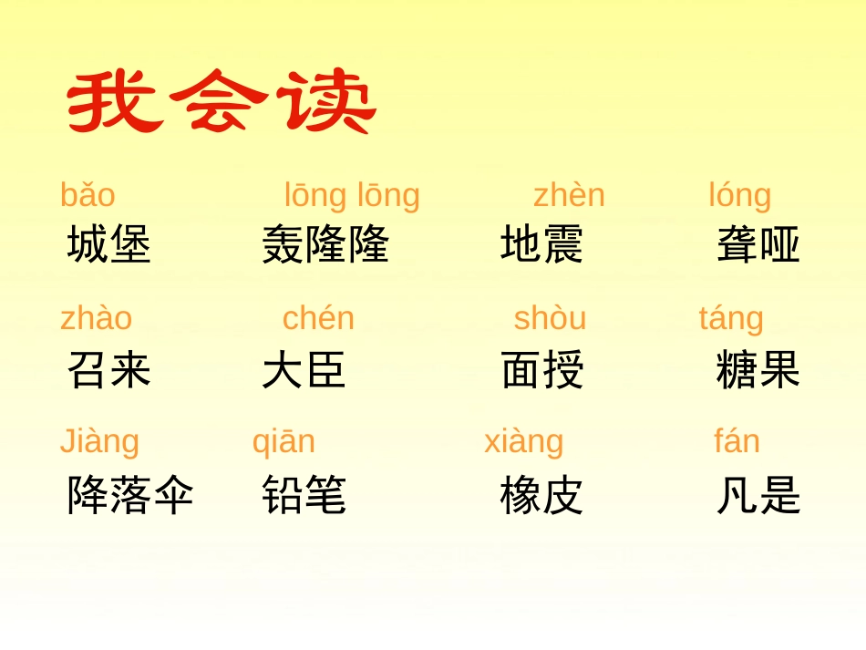 《城堡上的大炮》PPT课件[湘教版四年级语文下册]_第2页