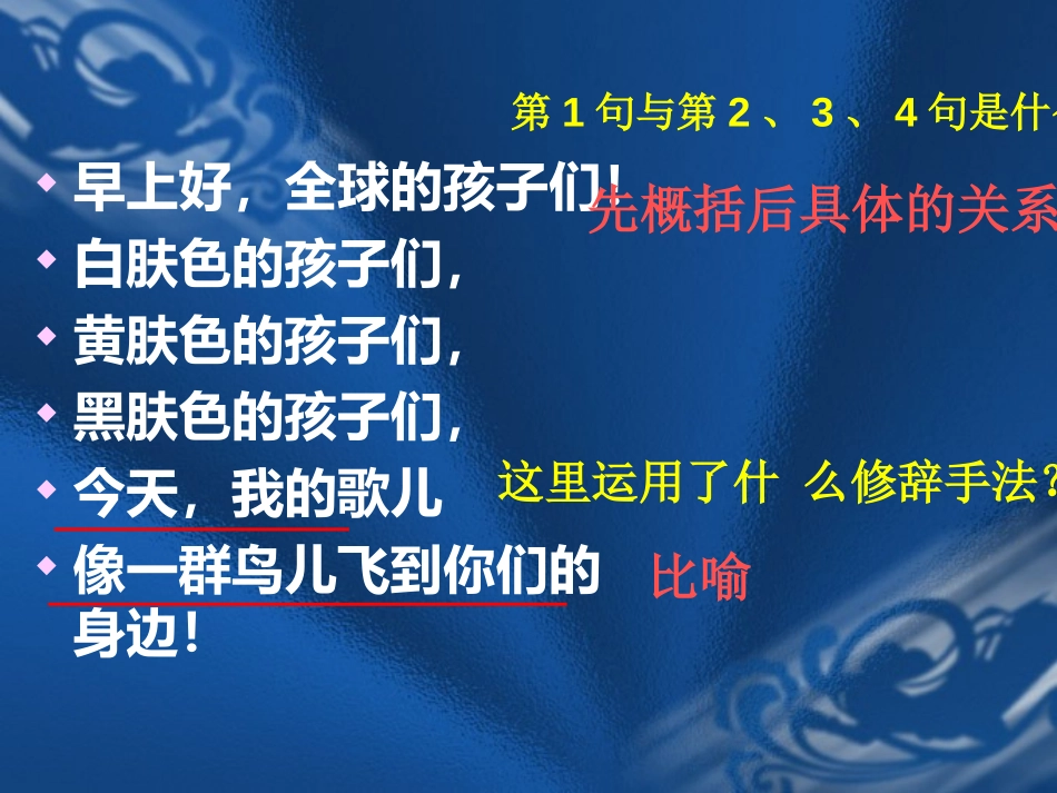 《全球孩子们,早上好》PPT课件[湘教版六年级语文上册]_第2页