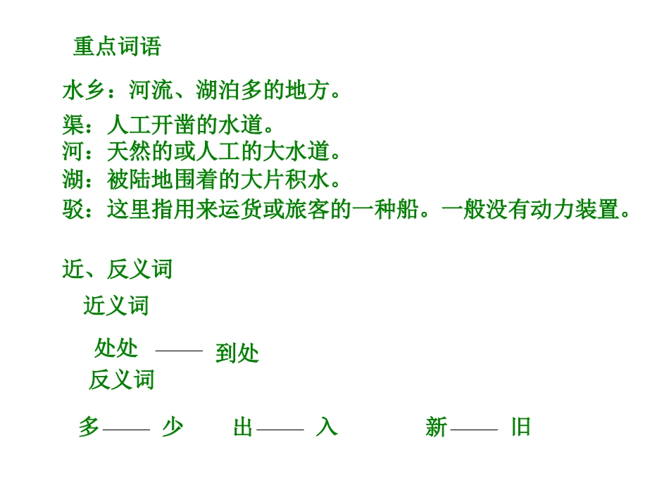 《水乡歌》PPT课件[冀教版二年级语文上册]_第3页