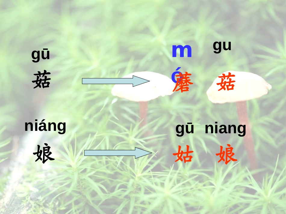 《采蘑菇的小姑娘》PPT课件[冀教版二年级语文上册]_第2页