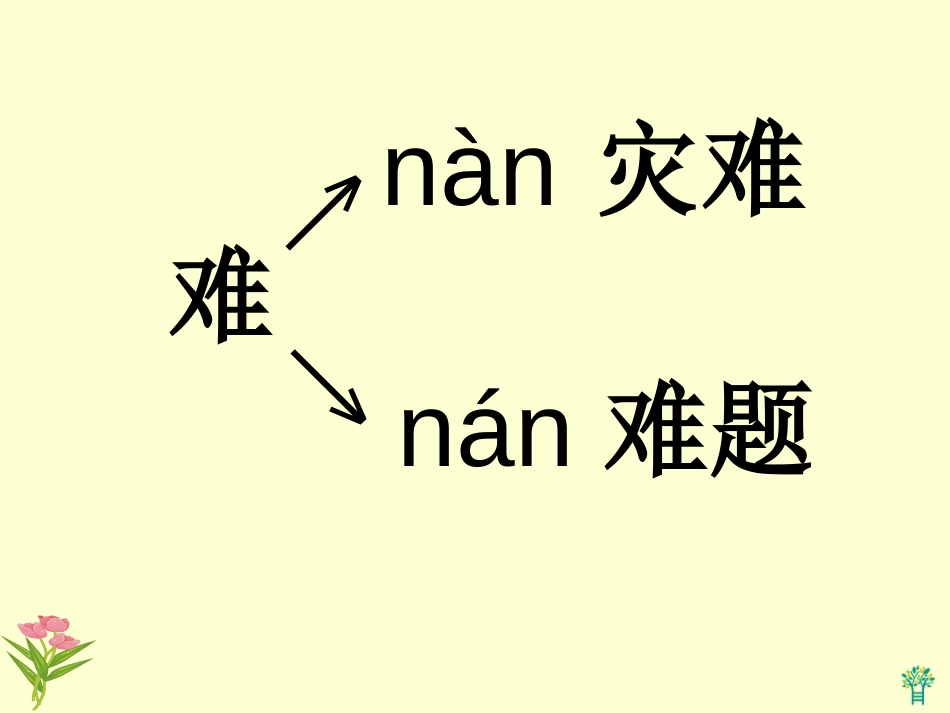 《搭船的鸟》PPT课件[冀教版二年级语文上册]_第3页