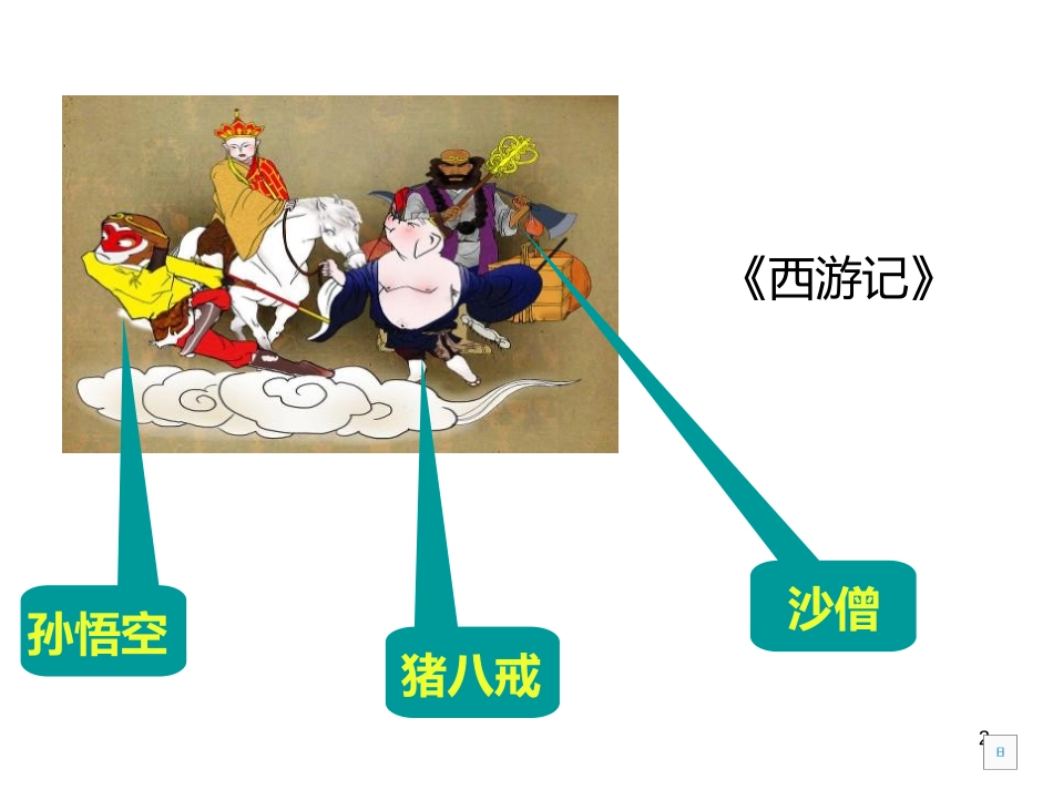 《唐僧取经》PPT课件[冀教版二年级语文上册]_第2页