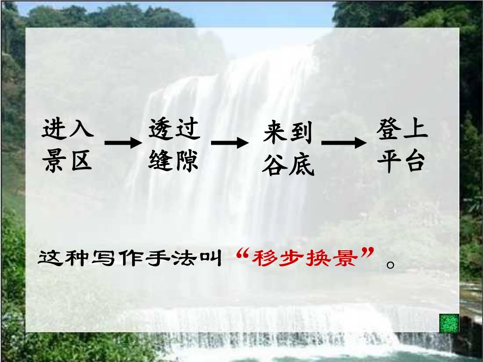《黄果树瀑布》PPT课件[冀教版五年级语文下册]_第2页