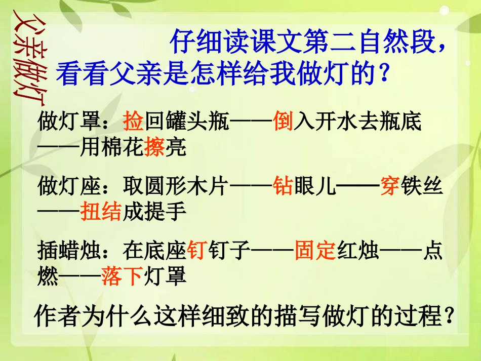 《灯祭》PPT课件[冀教版五年级语文下册]_第3页
